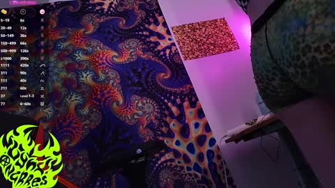 Lynx Anarres online show from March 8, 4:12 am