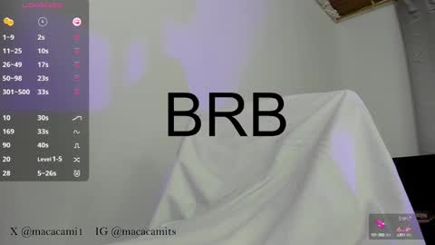 Snapshot of macacami1 chatting on January 13, 11:49 pm cami online show from January 13, 11:49 pm