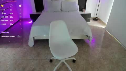 Snapshot of maddie_foxx chatting on January 29, 6:18 pm Maddie online show from January 29, 6:18 pm