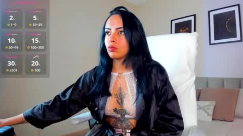 madisson_blue_ online show from May 25, 12:11 pm