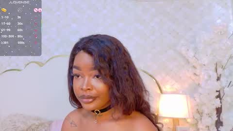 Madisson Lopez online show from December 1, 9:09 pm