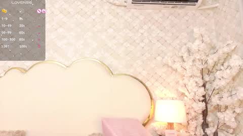 Madisson Lopez online show from January 16, 11:09 pm