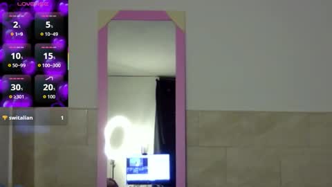 Snapshot of maferchavez88 chatting on January 9, 12:46 am maferchavez88 online show from January 9, 12:46 am
