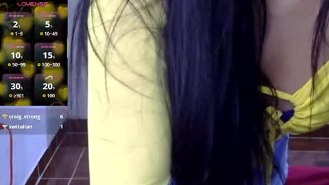 Snapshot of maferchavez88 chatting on January 14, 1:22 am maferchavez88 online show from January 14, 1:22 am