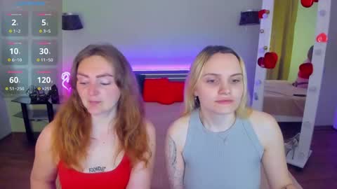 Snapshot of magiceyess chatting on May 1, 9:03 am Lili and Bella online show from May 1, 9:03 am