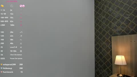 Snapshot of maite_jhon chatting on February 9, 6:33 am online show from February 9, 6:33 am