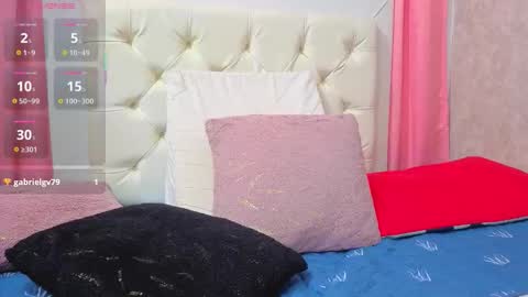 Malia foox online show from March 19, 6:56 pm