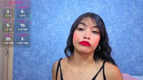 Snapshot of malia_foox chatting on April 19, 5:45 pm Malia foox online show from April 19, 5:45 pm