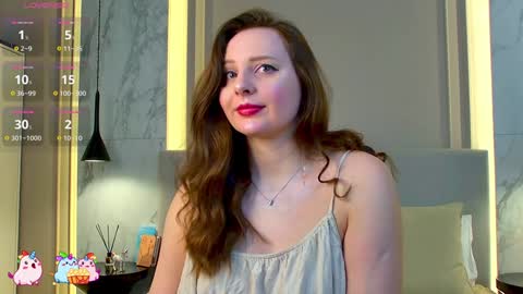 Maltii Evans online show from January 15, 5:08 am