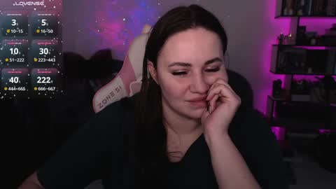 Snapshot of mari_moore7 chatting on January 7, 8:56 am mari moore online show from January 7, 8:56 am