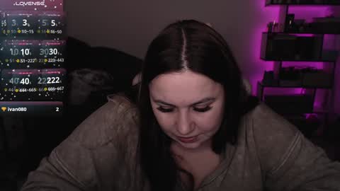 Snapshot of mari_moore7 chatting on January 30, 8:42 pm mari moore online show from January 30, 8:42 pm