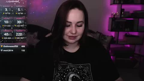 Snapshot of mari_moore7 chatting on February 19, 3:16 pm mari moore online show from February 19, 3:16 pm