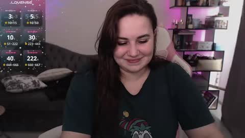 Snapshot of mari_moore7 chatting on March 7, 2:12 pm mari moore online show from March 7, 2:12 pm