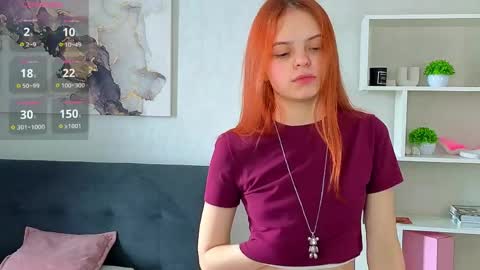 My name is Molly this is my first day online show from April 15, 4:19 am