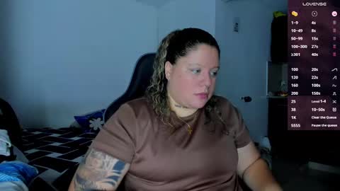   Independent Model online show from January 1, 7:10 pm