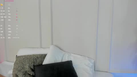 Maria Pettit online show from November 15, 11:18 am