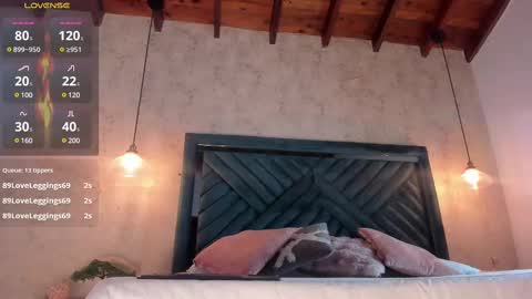 Martina online show from March 5, 1:52 am