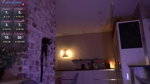 My name is Jane and Im Bisexual online show from December 18, 4:29 am