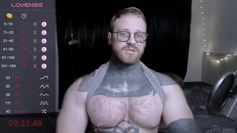 Snapshot of master_oil chatting on February 5, 3:52 pm Huge Alex online show from February 5, 3:52 pm