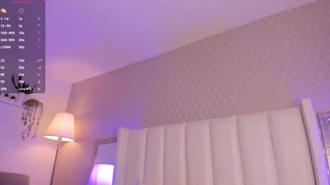 Snapshot of mayacardenas chatting on January 12, 4:10 am Maya online show from January 12, 4:10 am