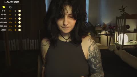 Mary  . online show from January 31, 11:13 am