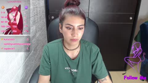 Snapshot of medussa_kat chatting on January 16, 2:41 am Katrina online show from January 16, 2:41 am