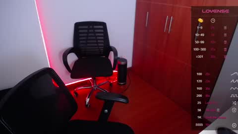 Snapshot of megan_bluee_ chatting on February 27, 2:21 pm Megan Bluee online show from February 27, 2:21 pm