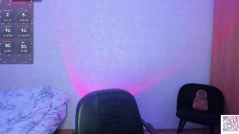 Snapshot of megan_brownsx chatting on February 10, 3:16 pm Megan online show from February 10, 3:16 pm