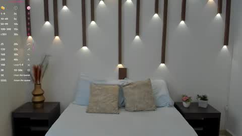 MEGAN COOPER online show from January 13, 7:08 pm