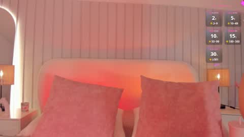 Snapshot of megan_holly_ chatting on June 22, 8:06 pm MEGAN online show from June 22, 8:06 pm