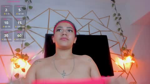 Snapshot of megan_thompsoon1 chatting on January 31, 3:22 pm Megan online show from January 31, 3:22 pm