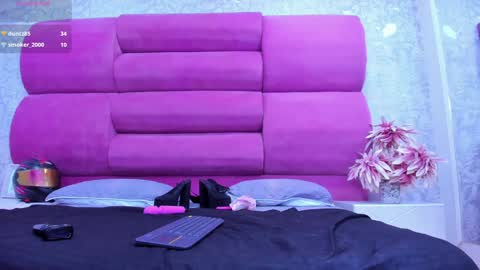 Snapshot of meganfoxxi_ chatting on January 14, 3:43 am MeganFOXXI online show from January 14, 3:43 am