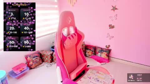 Megan online show from January 9, 8:21 pm