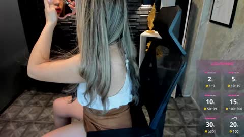 Megan online show from January 23, 12:19 pm