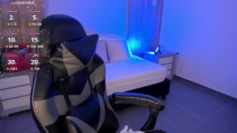 Snapshot of megara_x chatting on January 9, 2:36 am M E G A R A online show from January 9, 2:36 am