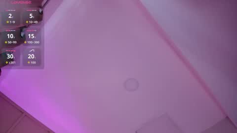 Melvis online show from January 5, 5:27 pm