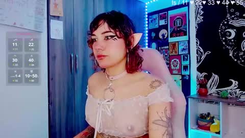 Melissa  -  -  Please help me to reach 100 thumbs up online show from December 18, 4:28 pm