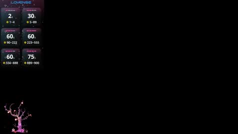 mel raise online show from February 27, 7:37 pm