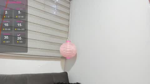 Snapshot of melanie_hh chatting on January 5, 1:58 pm Melanie online show from January 5, 1:58 pm