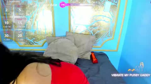 Melaniecooper online show from February 1, 12:20 am