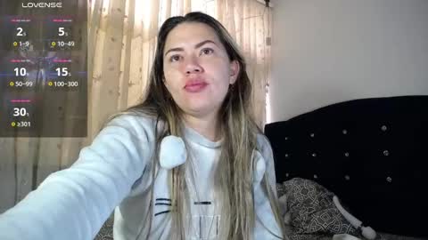 Melanie Parker online show from February 9, 5:33 pm