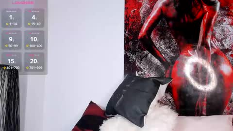 melany online show from February 27, 3:14 am