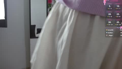 Snapshot of meli_taylorx chatting on January 24, 12:52 am Azul online show from January 24, 12:52 am