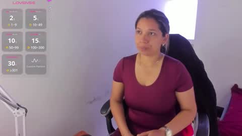 Snapshot of melisa_14 chatting on March 15, 12:11 pm Melisa online show from March 15, 12:11 pm