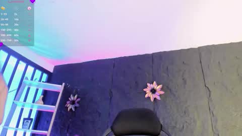 Melissa online show from February 26, 2:05 pm