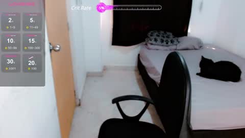 Melissas Corner online show from January 8, 7:56 pm