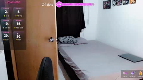 Melissas Corner online show from January 12, 12:07 am