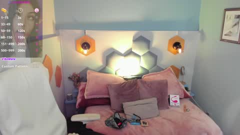 Melissa 3 online show from December 31, 5:11 am