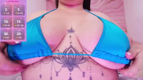 MELISSA online show from February 6, 4:31 am