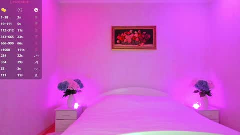 Mellina online show from January 23, 11:05 pm